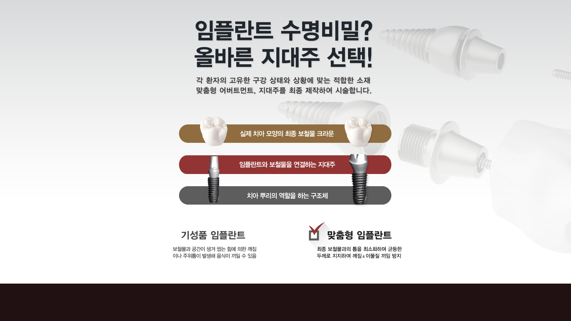 임플란트 수명비밀? 올바른 지대주 선택!